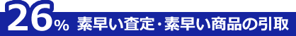 素早い査定・素早い商品の引取